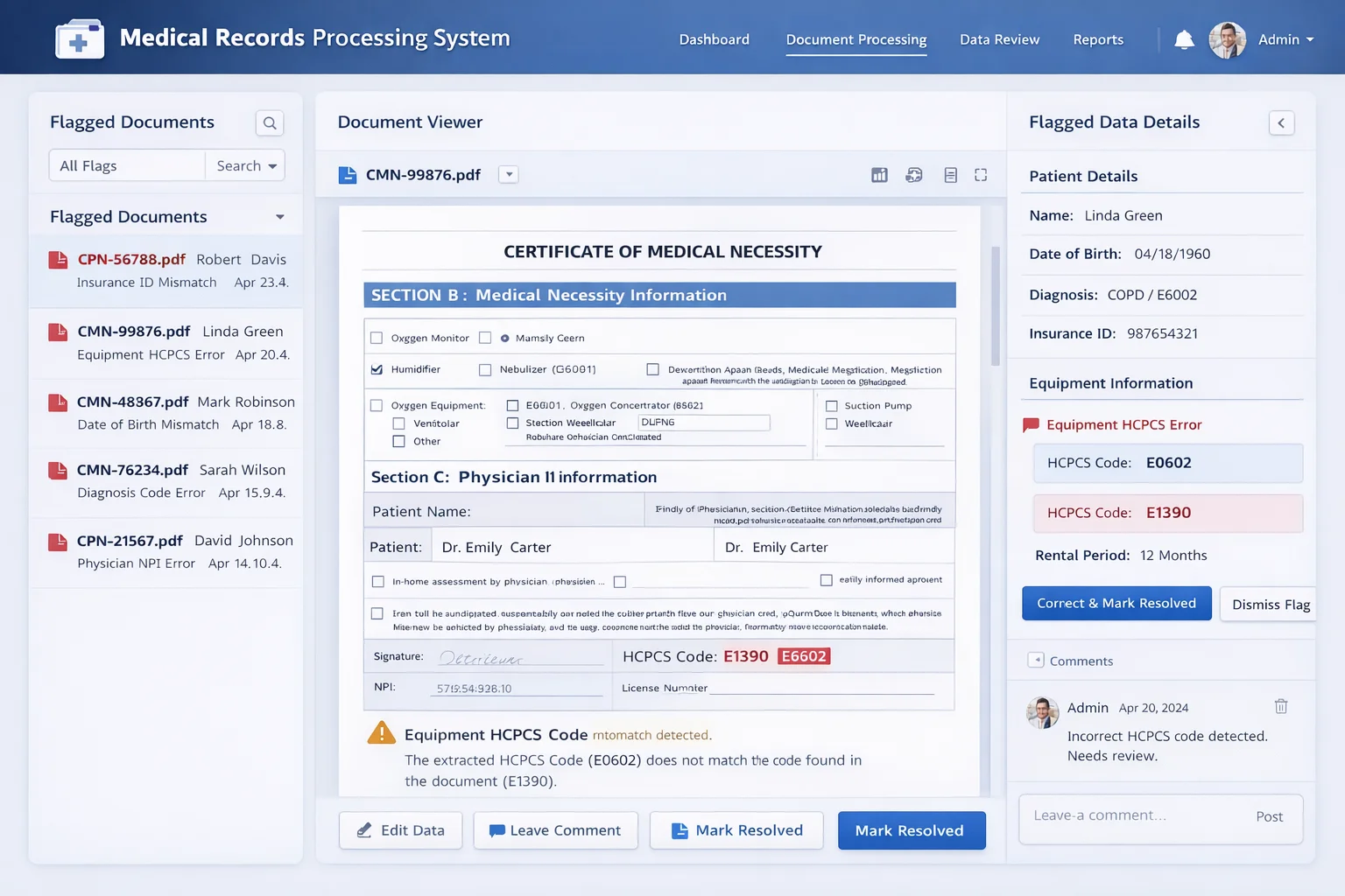 Data verification dashboard for medical staff
