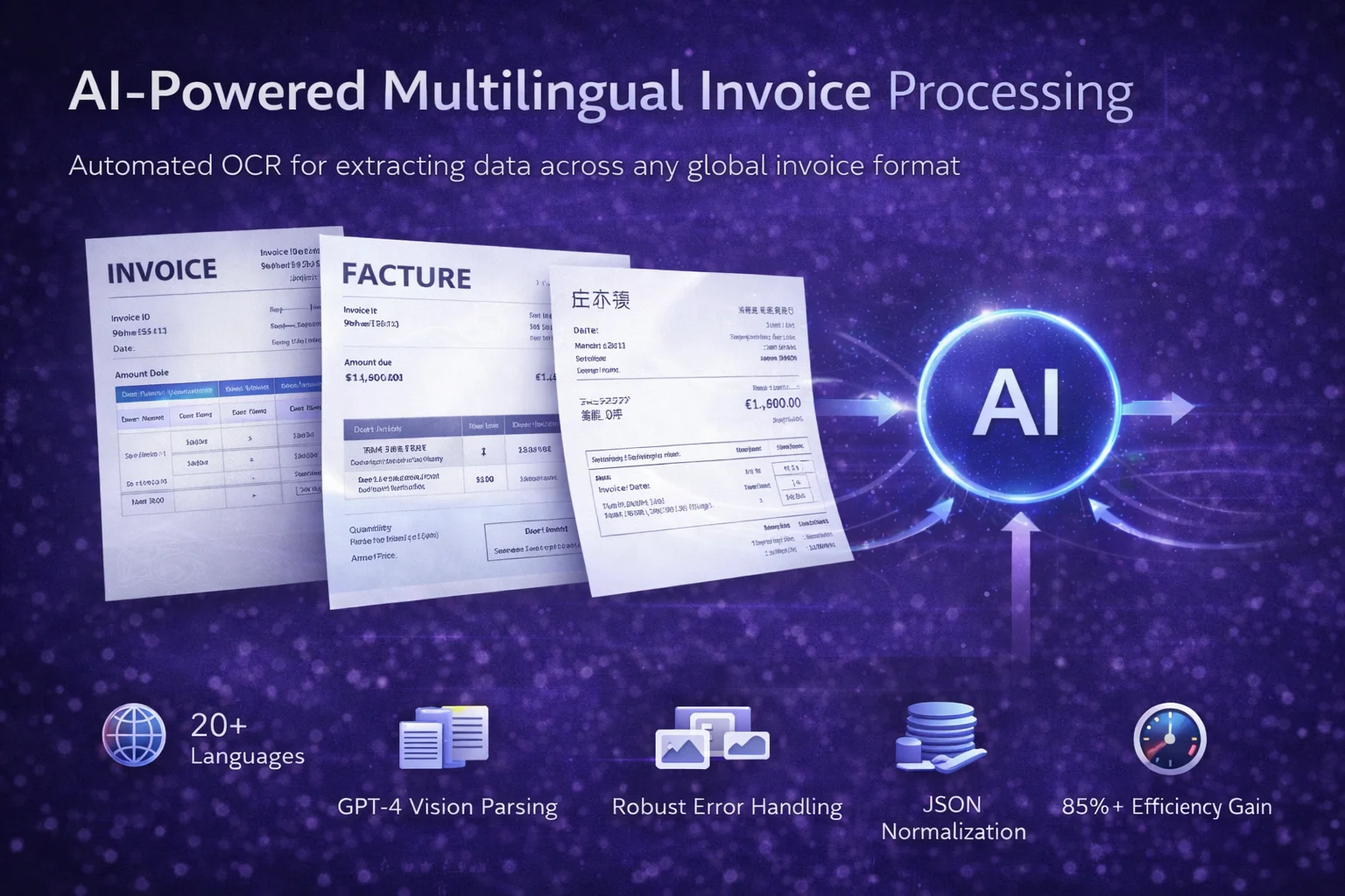 Multi-Language Invoice Processing Platform Interface