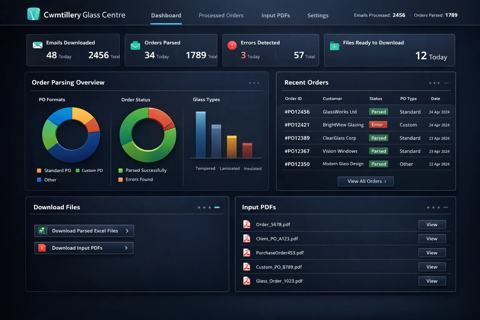 Email inbox monitoring and order detection interface