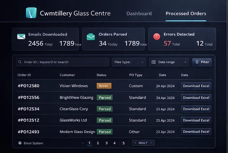Multi-format document processing with GPT-4 Vision extraction