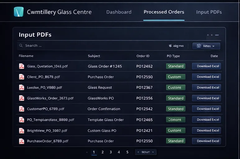 Process pdfs dashboard